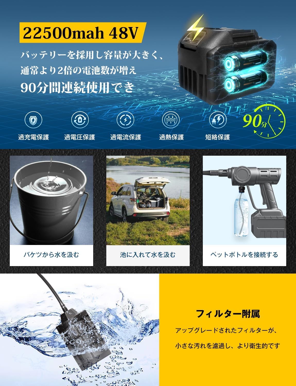 Le Dzx 高圧洗浄機 コードレス 充電式 22500mAh 大容量バッテリー 6in1